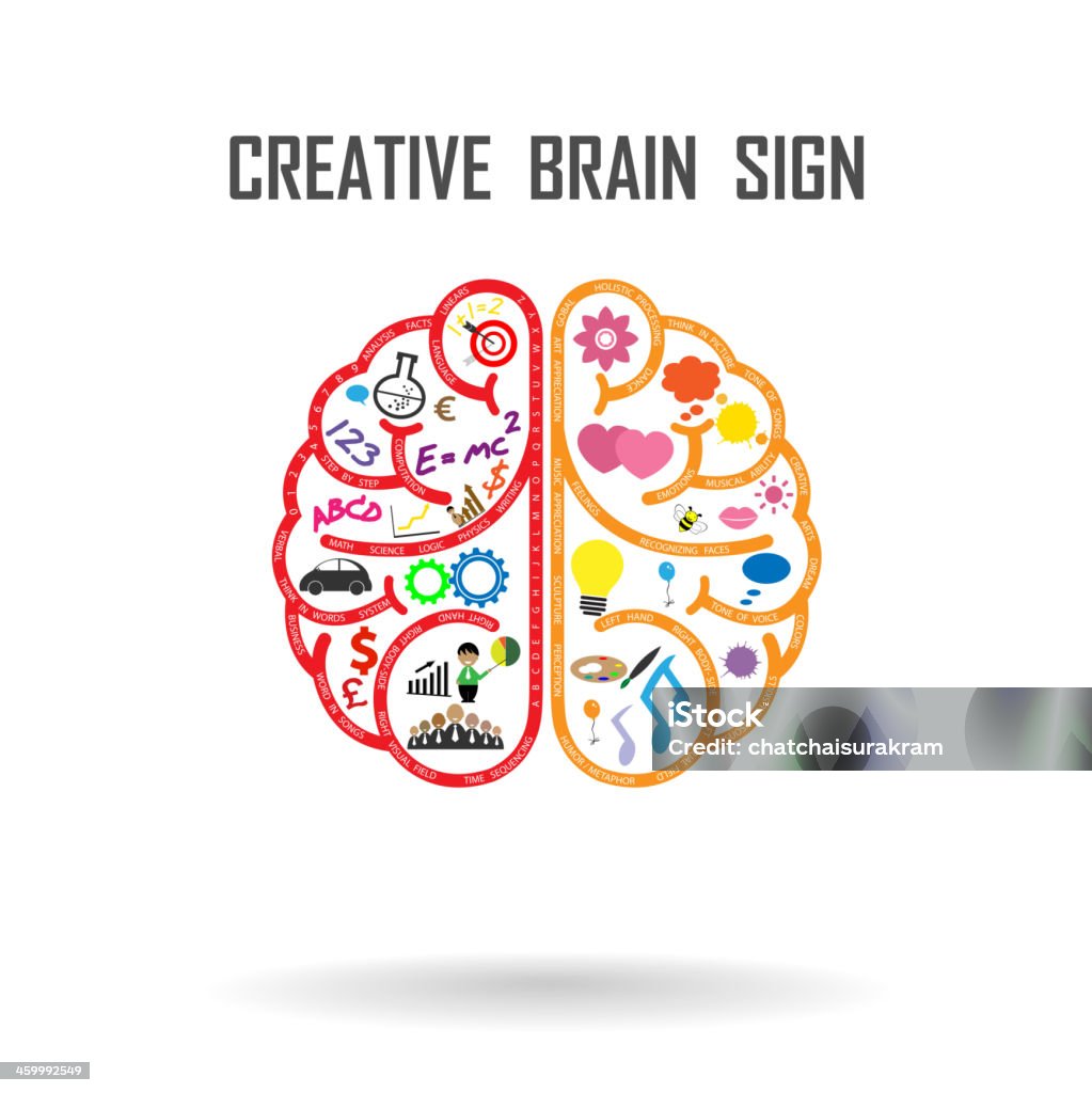 Kreative Gehirn unterzeichnen - Lizenzfrei Abstrakt Vektorgrafik