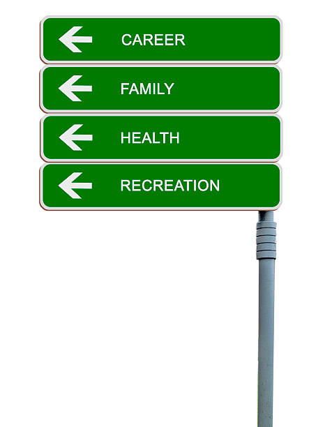 istock road sign to life goals 459993879