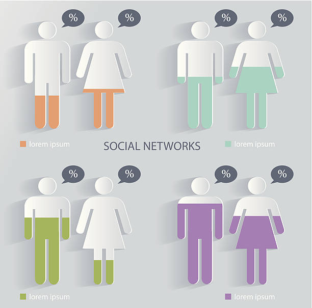 Interessen Personen in sozialen Netzwerken. – Vektorgrafik
