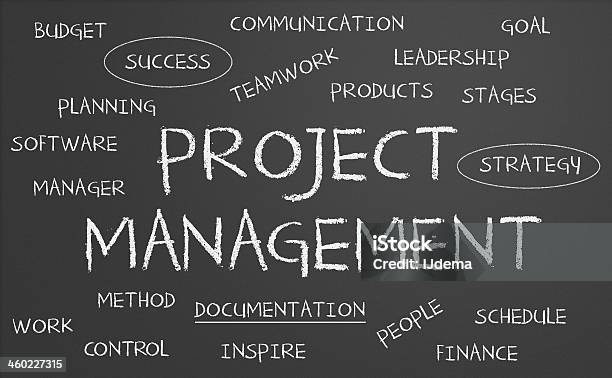 Project Management Word Cloud Stock Photo - Download Image Now - Project Management, Development, Word Cloud