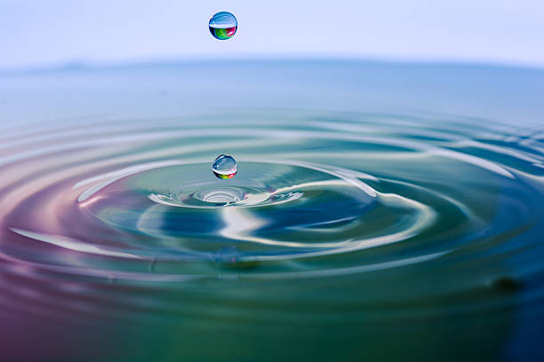 Impact instant of a water drop