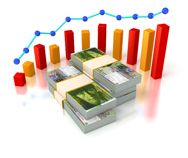 istock Financial succes, Swiss Franc bills and progress chart. 460390853