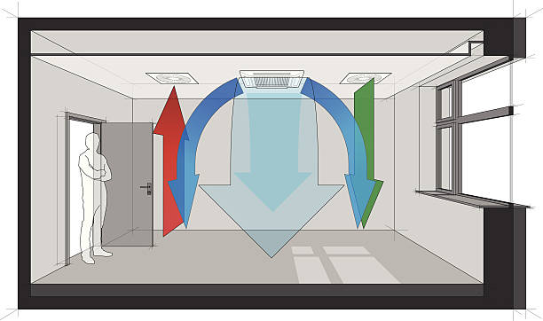 ac room ventilation