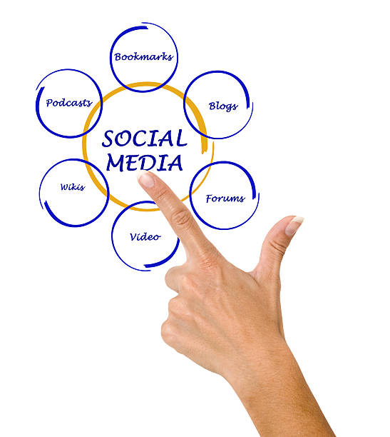 diagrama de redes sociais - technology video conference public building advice imagens e fotografias de stock