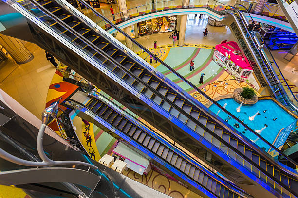 Central Souq Mega Mall of Sharjah