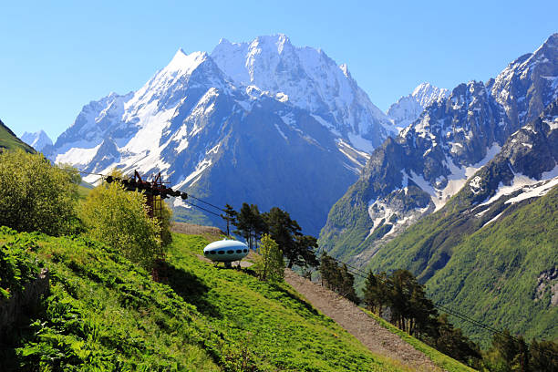 istock UFO in Caucasus mountains Dombai 460561827