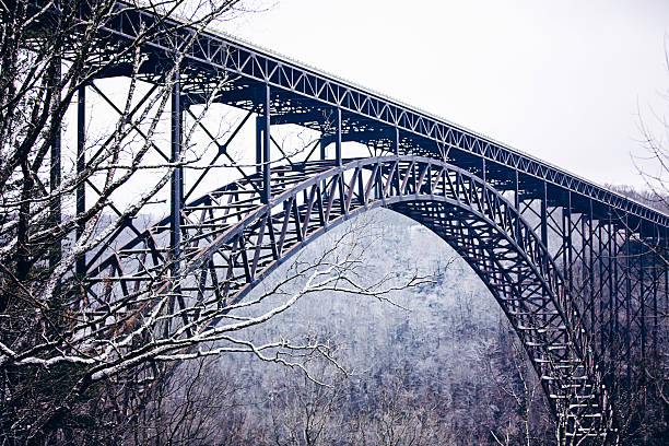 The New River Gorge Bridge covered in snow