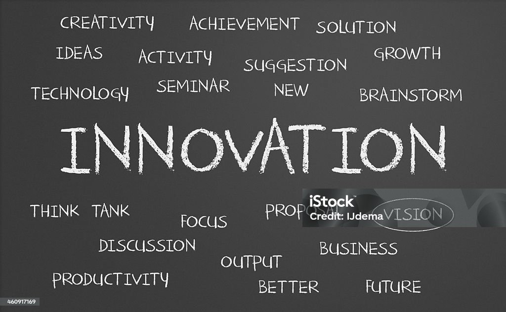 Innovation word cloud Innovation word cloud written on a chalkboard Aspirations Stock Photo