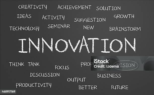 Innovation Word Cloud Stock Photo - Download Image Now - Aspirations, Black Color, Brainstorming