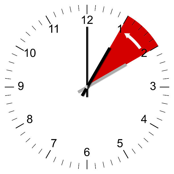 70+ Daylight Savings Time Clock Change Changing Form Stock Photos