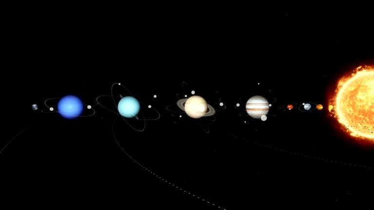 Planets in a Row.