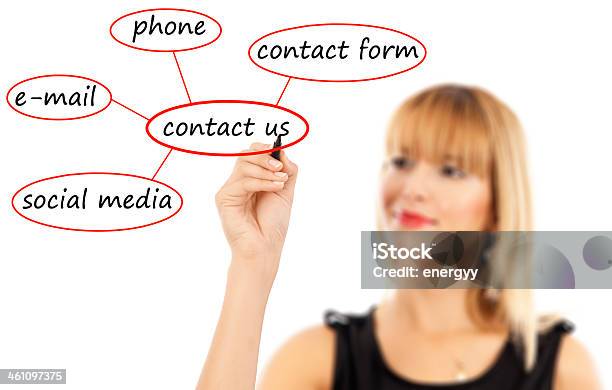 Contact Us Stock Photo - Download Image Now - A Helping Hand, Above, Adult