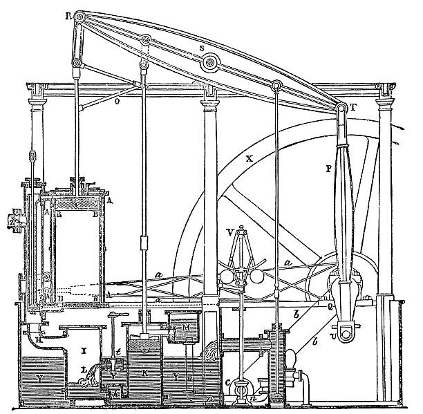 Steam-powered machines and devices Steam-powered machines and devices piston diagram stock illustrations