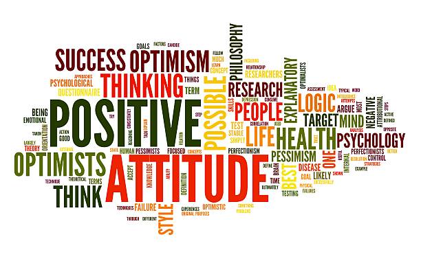 istock Positive attitude and relating words in tag cloud 461122345