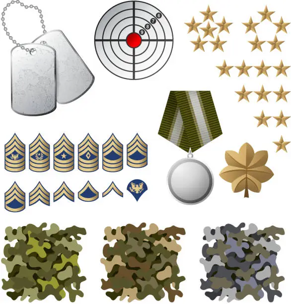 Vector illustration of Military icons including camouflage and dog tags