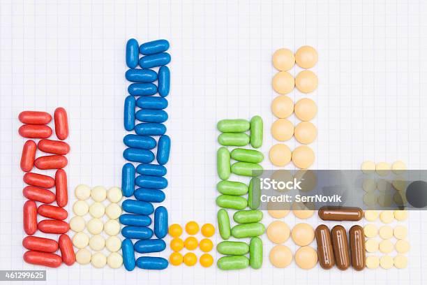 Chart Made Of Tablets And Pills Stock Photo - Download Image Now - Addiction, Antibiotic, Capsule - Medicine