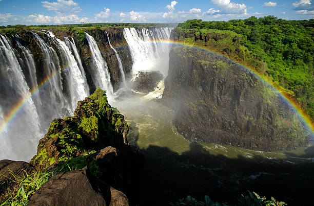 Rainbow over a view of Victoria Falls