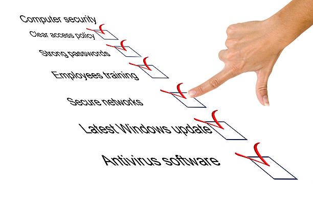 Computer Compromise Checklist 1,100+ Cyber Security Checklist Stock Photos, Pictures & Royalty-Free ...