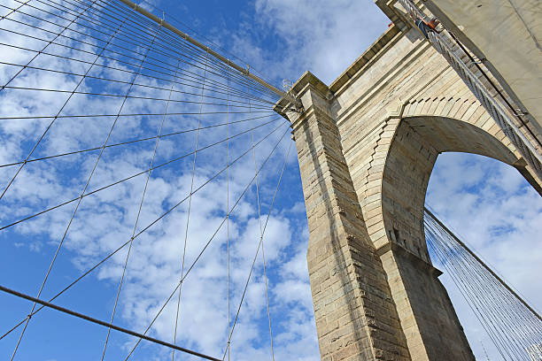 istock Brooklyn Bridge, New York City 461869093