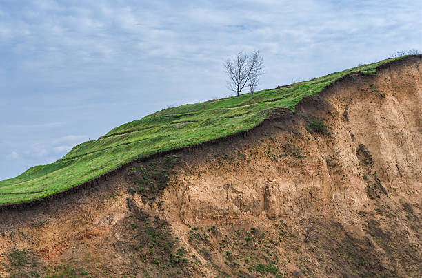 Slope of the hill in section