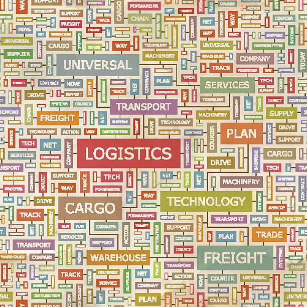 Free Stock Photo of Logistics Word Represents Systemization Words And ...