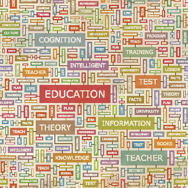 Vector illustration of EDUCATION