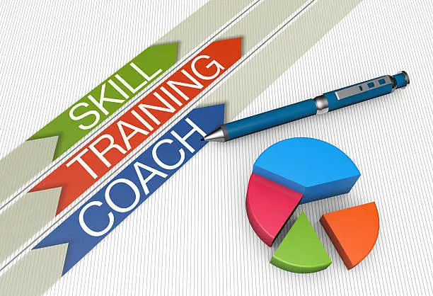 Photo of Skill training concept