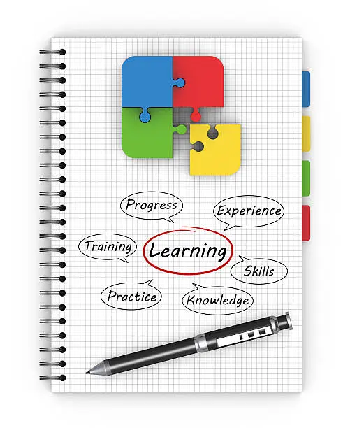Photo of Notepad learning concept