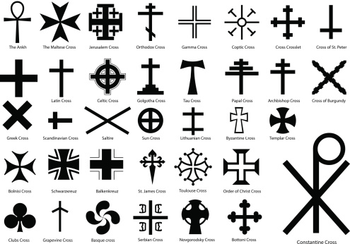 A vector set of different kind of crosses isolated on a white background. Each cross illustration is entitled.