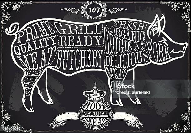 Vintage Blackboard Cut Of Pork Stock Illustration - Download Image Now - Aging Process, Ancient, Antique