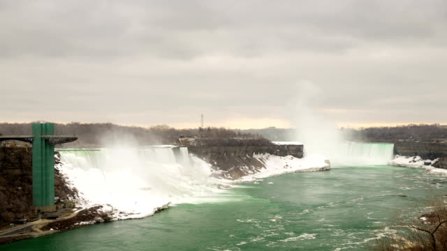 HD Time-lapse: Horseshoe Falls Niagara Falls, Ontario, Canada