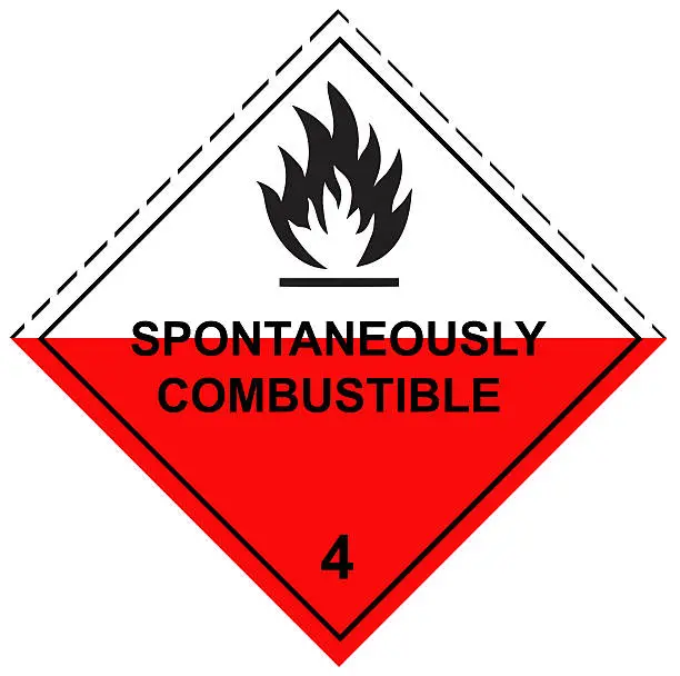 Photo of Spontaneously Combustine Substance Diamond Label with Black Font