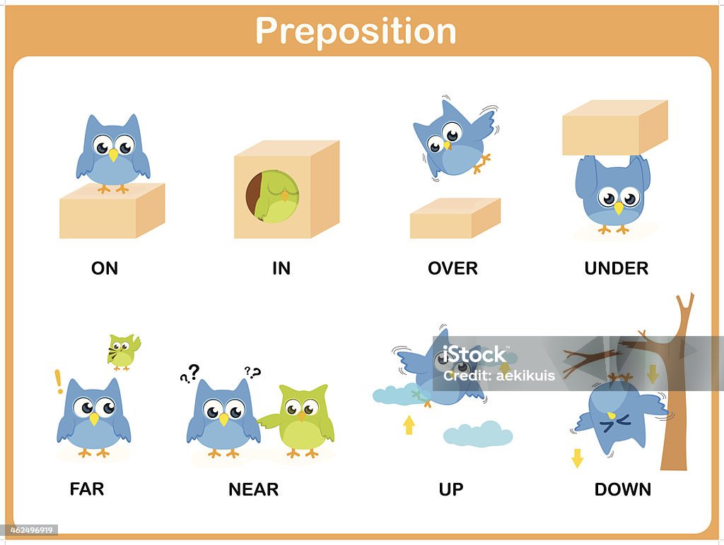 Preposition de mouvement pour bébés - clipart vectoriel de Apprentissage libre de droits