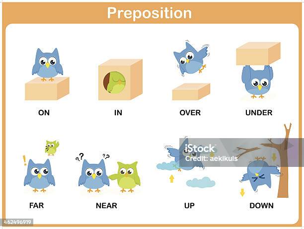 Proposiçãothe Grammatical Type Of An Entry De Movimento De Infantário - Arte vetorial de stock e mais imagens de Abaixo