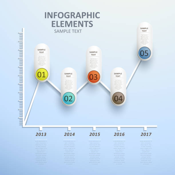 Line Graph Through Many Years 90+ Multiple Years Icon Stock Illustrations, Royalty-Free Vector ...