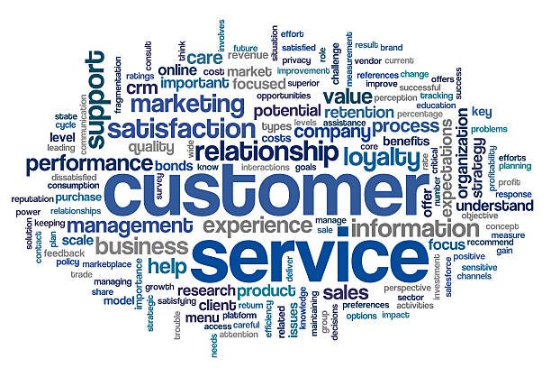 Customer service concept in word cloud stock photo