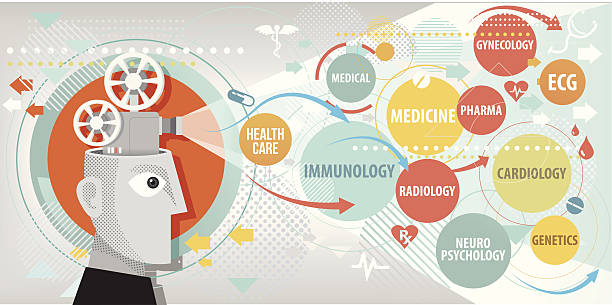 More Medical : 