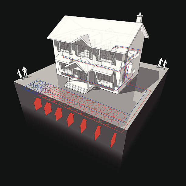 ilustrações, clipart, desenhos animados e ícones de chão-fonte de bomba de calor diagrama - architecture three dimensional geothermal power station three dimensional shape