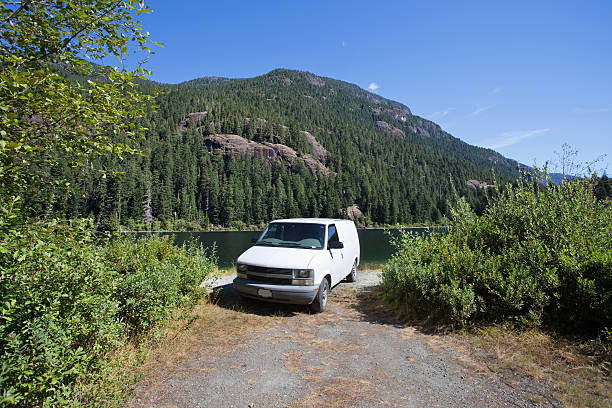 istock Afternoon at the lake 462674709