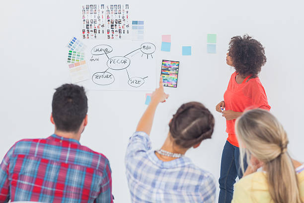 istock Interior designers pointing at charts on a wall 462680437
