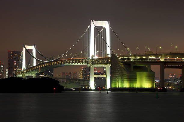 istock Odaiba bridge at twilight 462806843