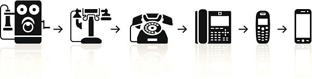 Black Phone Evolution Illustration representing the phone evolution. cordless phone stock illustrations