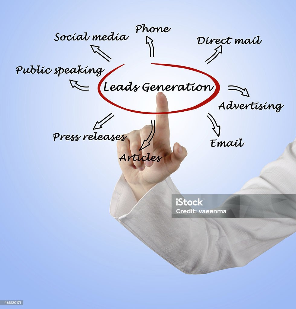 Leads generation Accessibility Stock Photo