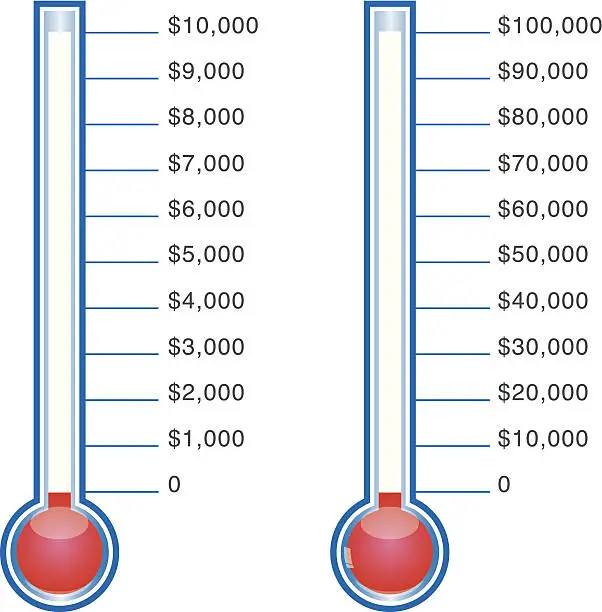 Vector illustration of Charity Thermometer Chart
