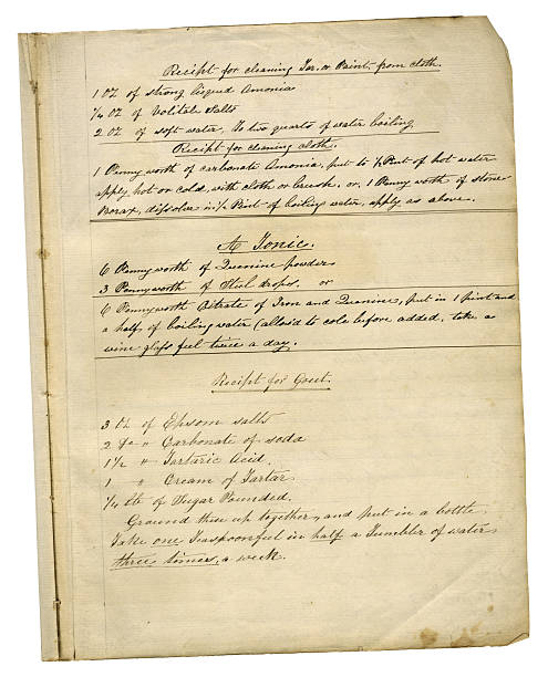 istock Victorian recipes and remedies 463227555