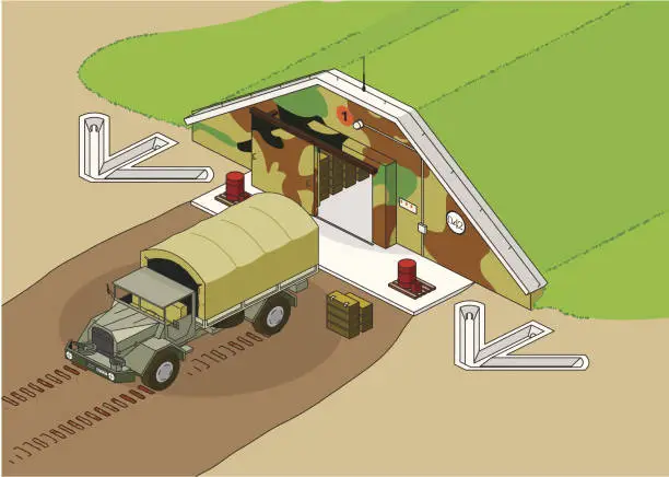 Vector illustration of ammunition bunker