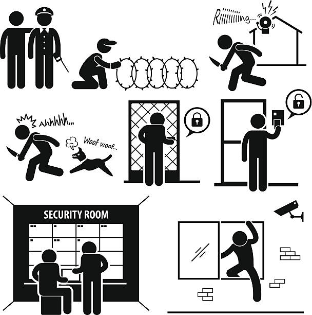 Security System A set of pictograms representing the different methods of security system. cartoon burglar stock illustrations