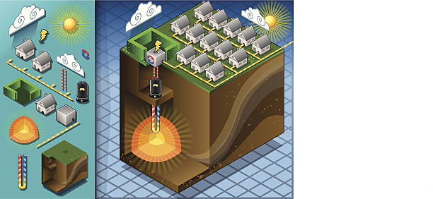 schemat pompy ciepła isometric energia geotermalna - geothermal power station pipe steam alternative energy stock illustrations