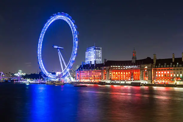 Photo of London Cityscape with Millennium Wheel at Night