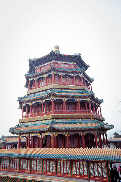 istock Summer palace, Beijing, China 463453215